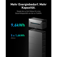 ANKER® SOLIX BP1600 Erweiterungsspeicher 1600W...