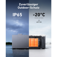 ANKER® SOLIX BP1600 Erweiterungsspeicher 1600W für ANKER® SOLIX Solarbank 2 E1600 Pro