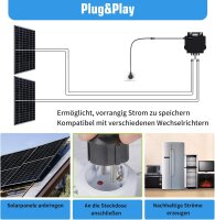 Balkonkraftwerk 2x450W Solarmodulen mit HMS800