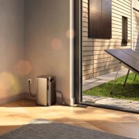 Balkonkraftwerk 1000W mit Ecoflow Ultra Speicher