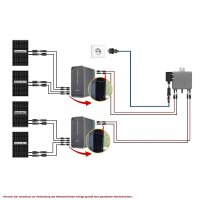 Balkonkraftwerk 4x500W mit TSUN800W Wechselrichter  mit 2xMarstek B2500 in Weiß 4480W