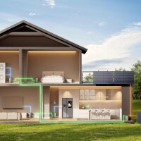 Balkonkraftwerk 1300W mit Ecoflow Ultra Speicher, 2x 500W Solarpanel Bifazial Volschwarz