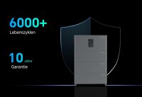 Balkonkraftwerk 2340W mit Speicher Marstek Jupiter C+ 2560W, 4x450W Glas-Glas Solarmodule mit 2,56kwh Stromspeicher, Bifazial Solarpanel bis zu 2340W, Solaranlage Photovoltaik für Dach Haus Balkon