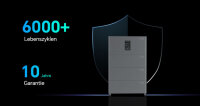 Balkonkraftwerk 2340W Bifazial  mit Speicher, Marstek Jupiter C plus mit 5.12kWh
