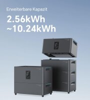 Marstek Solarspeicher Jupiter C+ mit Erweiterungsakku, 5120Wh für Balkonkraftwerk Plug & Play Speicher für PV Anlage, 5,12kWh Stromspeicher Solarbank für Haus Balkon Terrasse, mit Smart Meter