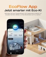 Balkonkraftwerk 2x500W mit Ecoflow Stream Max 1920wh Stromspeicher