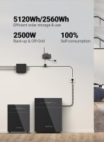 Marstek Venus E 5120 Wh Stromspeicher für Balkonkraftwerk, AC-gekoppelter Solarspeicher mit Notstrom, Plug-&-Play, 2500 W Lade-/Entladeleistung, IP65, App-gesteuert, erweiterbar auf 20,48 kWh