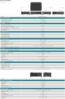 MARSTEK VENUS D Balkonkraftwerk-System Hauptgerät | 2.2 kW AC-Kopplung, 4 MPPT (ohne speicher)