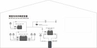 MARSTEK® SATURN M2-800 Mikrowechselrichter 800W mit 5m BC Kabel