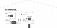 Marstek B2500-D-Black Speicher 2240Wh mit Marstek 800W Wechselrichter mit 5m BC Kabel