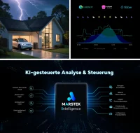Balkonkraftwerk 2000W mit Speicher Marstek Venus A 2120Wh, 4x500W Black Frame Glas-Glas Solarmodule mit 2,12kWh Solarspeicher, bis zu 2600W Solaranlage Photovoltaik für Dach Haus Balkon