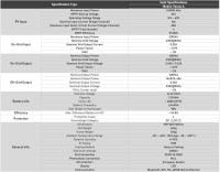 Marstek Venus A Solarspeicher und 2 Erweiterungsakku 6360 Wh, Stromspeicher 4MPPT Solareingänge bis zu 2,4kW, Plug & Play Speicherlösung für Balkonkraftwerk & PV-Anlage, mit Smart Meter
