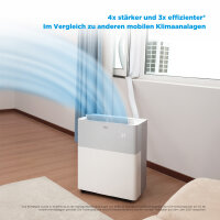 MIDEA® PortaSplit 3,5 kW Mobile Split Klimaanlage – Kühlen & Heizen ohne feste Installation