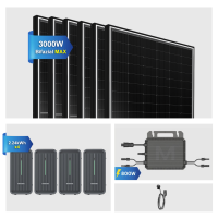 Balkonkraftwerk 6x500W Bifazial mit Marstek800W...