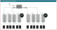 Marstek® B2500-D Solarspeicher 8,96kWh  im Balkonkraftwerk Komplettset | 4000W Bifazial PV-Module, 2000W Mikrowechselrichter, Plug & Play (ohne Smart Meter) #1
