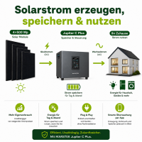 2000W Balkonkraftwerk mit 2,56 kWh Speicher MARSTEK Jupiter C + Plus, 4x500W BIFAZIAL FULLBLACK Solarmodule Solaranlage Solarspeicher