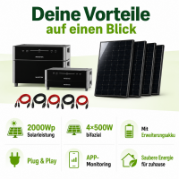 Balkonkraftwerk 2000W MARSTEK Venus D All-in-One Plug-in Batterie 5,12 kWh Zusatzakku mit 4×500W bifazialen Solarmodulen PV Solaranlage Solarspeicher