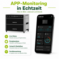 Marstek® Venus A All-in-One Solarspeicher 4,24kWh im Balkonkraftwerk Komplettset | 2000W Bifazial Glas-Glas Modulen (ohne Smart Meter)