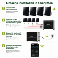 Marstek® Venus A All-in-One Solarspeicher 4,24kWh im Balkonkraftwerk Komplettset | 2000W Bifazial Glas-Glas Modulen (ohne Smart Meter)