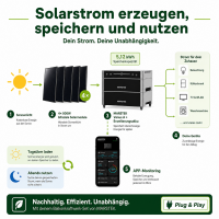 Marstek® Venus A All-in-One Solarspeicher 4,24kWh im Balkonkraftwerk Komplettset | 2000W Bifazial Glas-Glas Modulen (ohne Smart Meter)