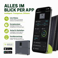 Marstek® Jupiter C Plus 5,12 kWh Premium Autarkie-Set | 2000W Bifazial Glas-Glas Modulen (ohne Smart Meter)