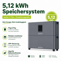Marstek® Jupiter C Plus 5,12 kWh Premium Autarkie-Set | 2000W Bifazial Glas-Glas Modulen (ohne Smart Meter)