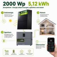 Marstek® Jupiter C Plus 5,12 kWh Premium Autarkie-Set | 2000W Bifazial Glas-Glas Modulen (ohne Smart Meter)