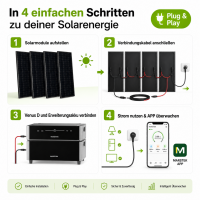 Balkonkraftwerk 2000W MARSTEK Venus D All-in-One Plug-in Batterie 2,56 kWh Zusatzakku mit 4×500W bifazialen Solarmodulen PV Solaranlage Solarspeicher