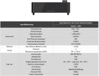 Marstek Venus A Solarspeicher mit Erweiterungsakku 4240 Wh, Solarspeicher 4MPPT Solareingänge bis zu 2,4kW, Plug & Play Speicherlösung für Balkonkraftwerk & PV-Anlage, ohne Smart Meter